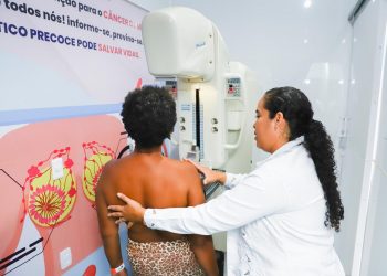 Caravana da Mulher é sucesso e alcança mais de 6 mil pessoas entre sede e os distritos