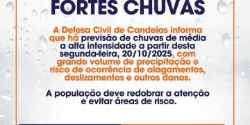 Candeias: Defesa Civil faz alerta de chuva forte a partir de segunda (20)