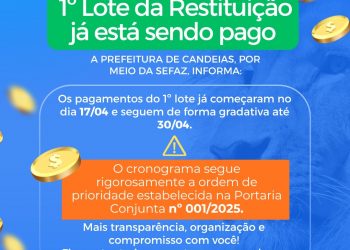 Candeias: 1º lote da restituição do Imposto de Renda sobre precatórios começa a ser pago
